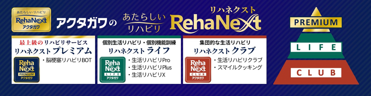 リハネクスト