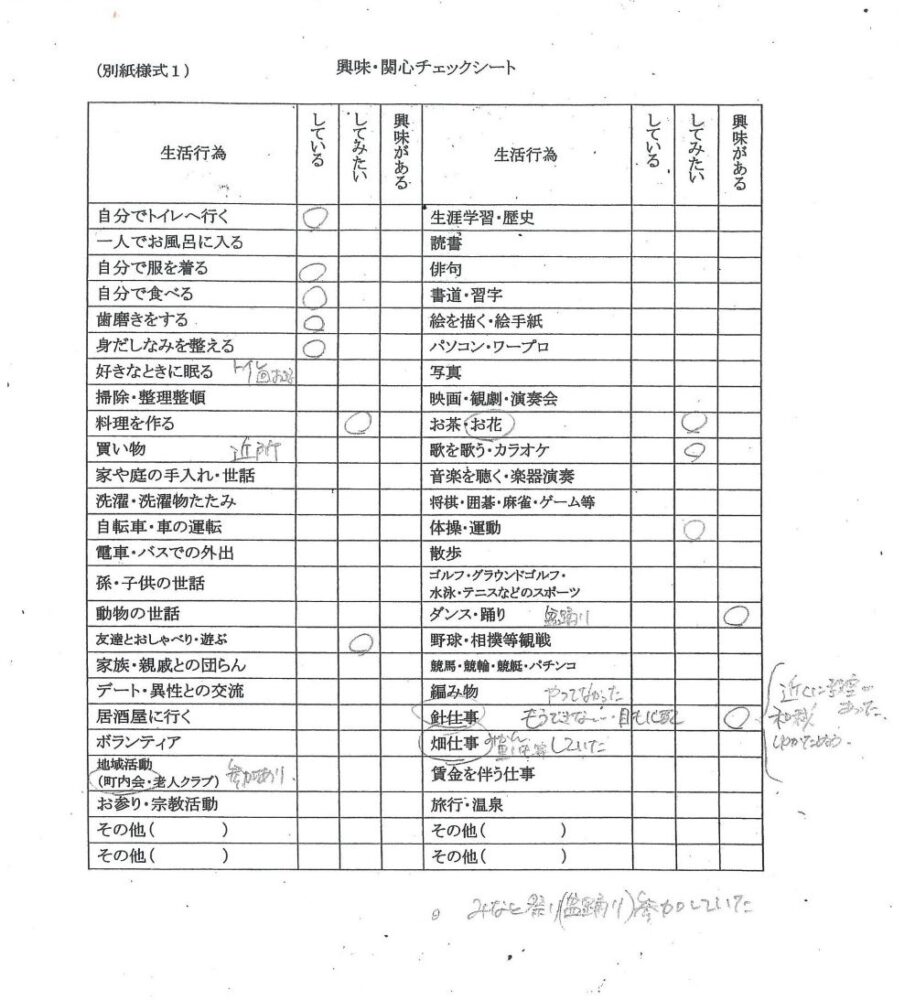 静岡市清水区デイサービス_生活リハビリ事例集